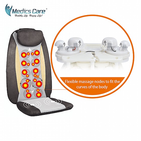 ���� ����� ����� ���� 3 �-1 MEDICS CARE MC-2606M